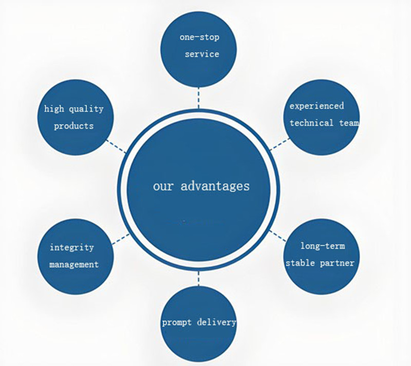 Paquete de fibra de hormigón de fibra trenzada de polipropileno reforzado.jpg