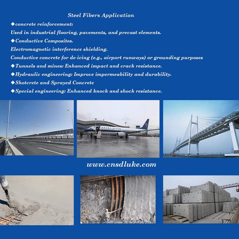 Aplicación de refuerzo de fibra de acero.jpg Aplicación de refuerzo de fibra de acero.jpg