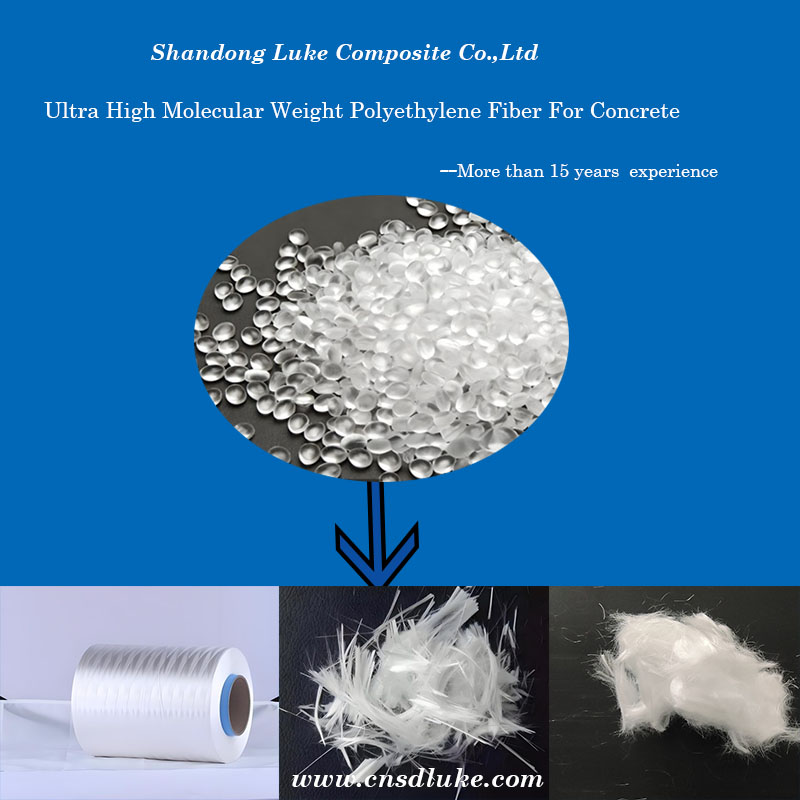 UHMWPEF Fabricante de fibra.jpg UHMWPEF Fabricante de fibra.jpg