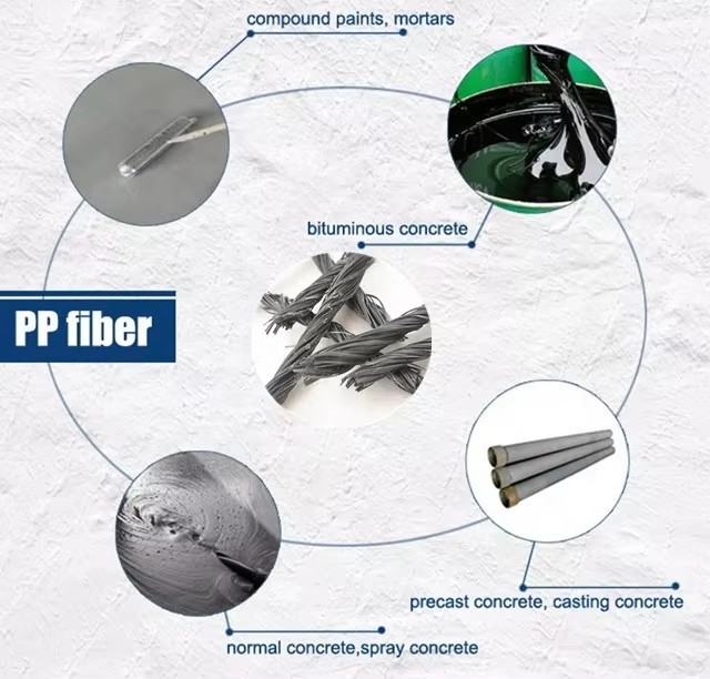 Fibra trenzada de PP.jpg