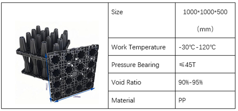 Módulos modulares de agua de lluvia PP.png